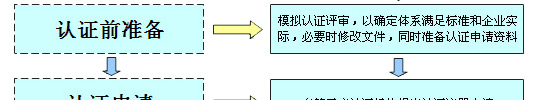 blob.png
