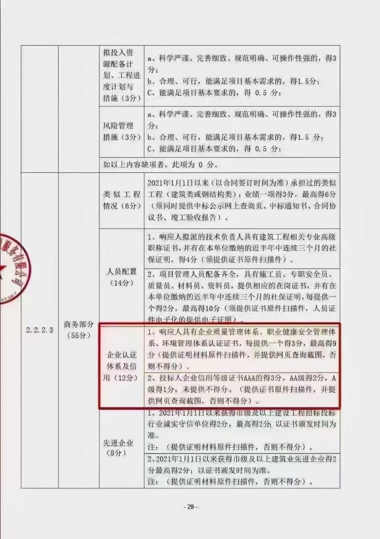 河南企业 AAA 信用等级，在招投标里到底能加几分？